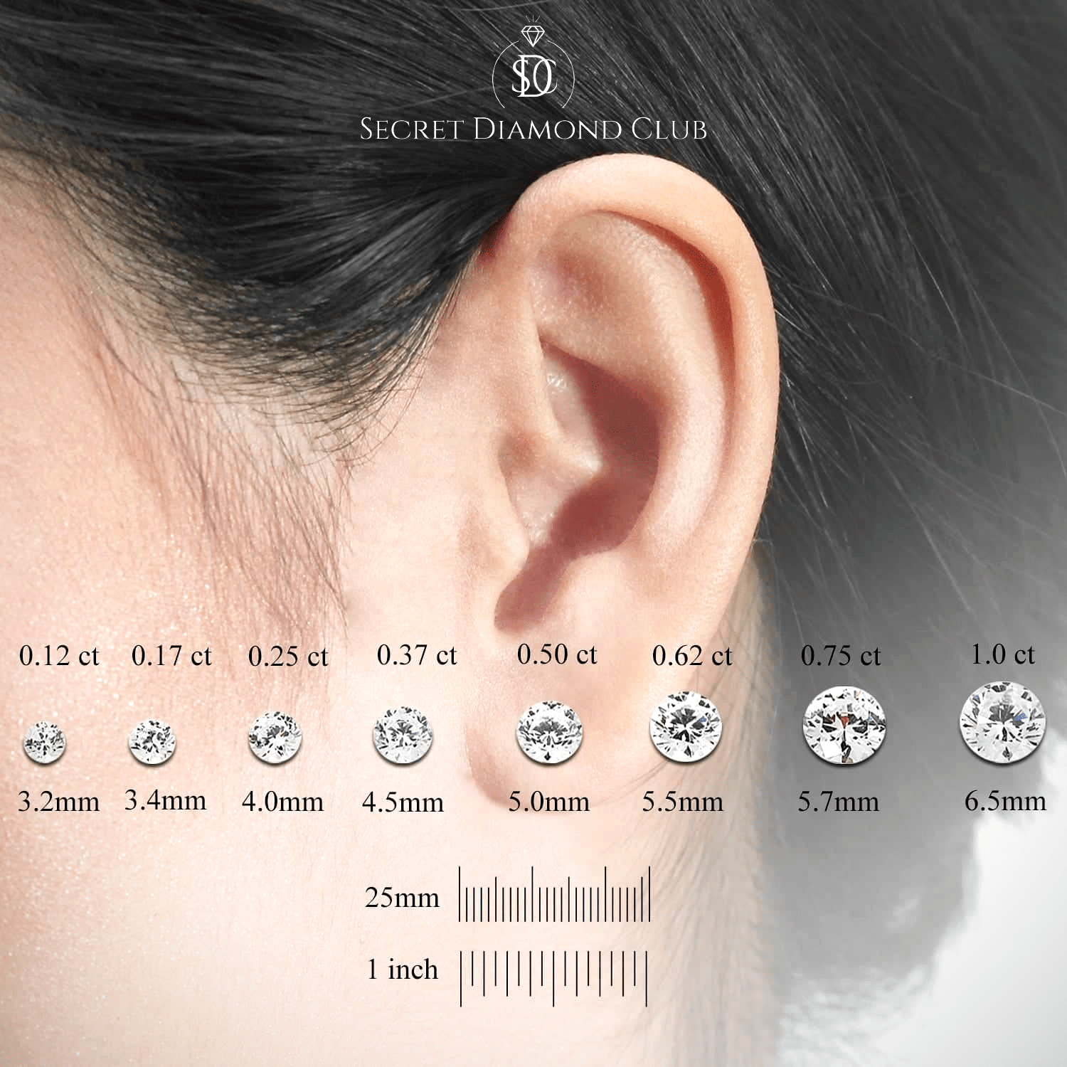 Сравнение на диаманти с различни каратности до ухото, с измервателна линия.
